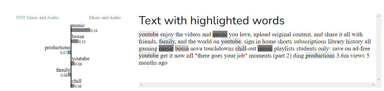 website url category check